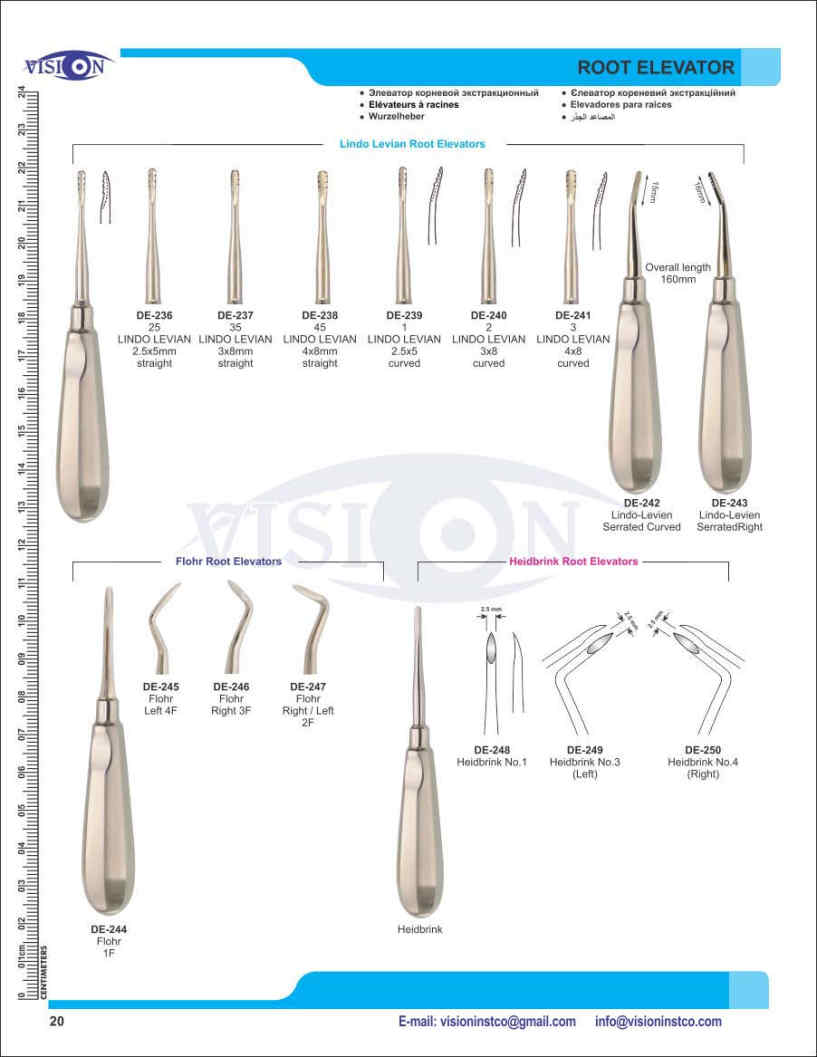 Vision Instruments Company Instruments